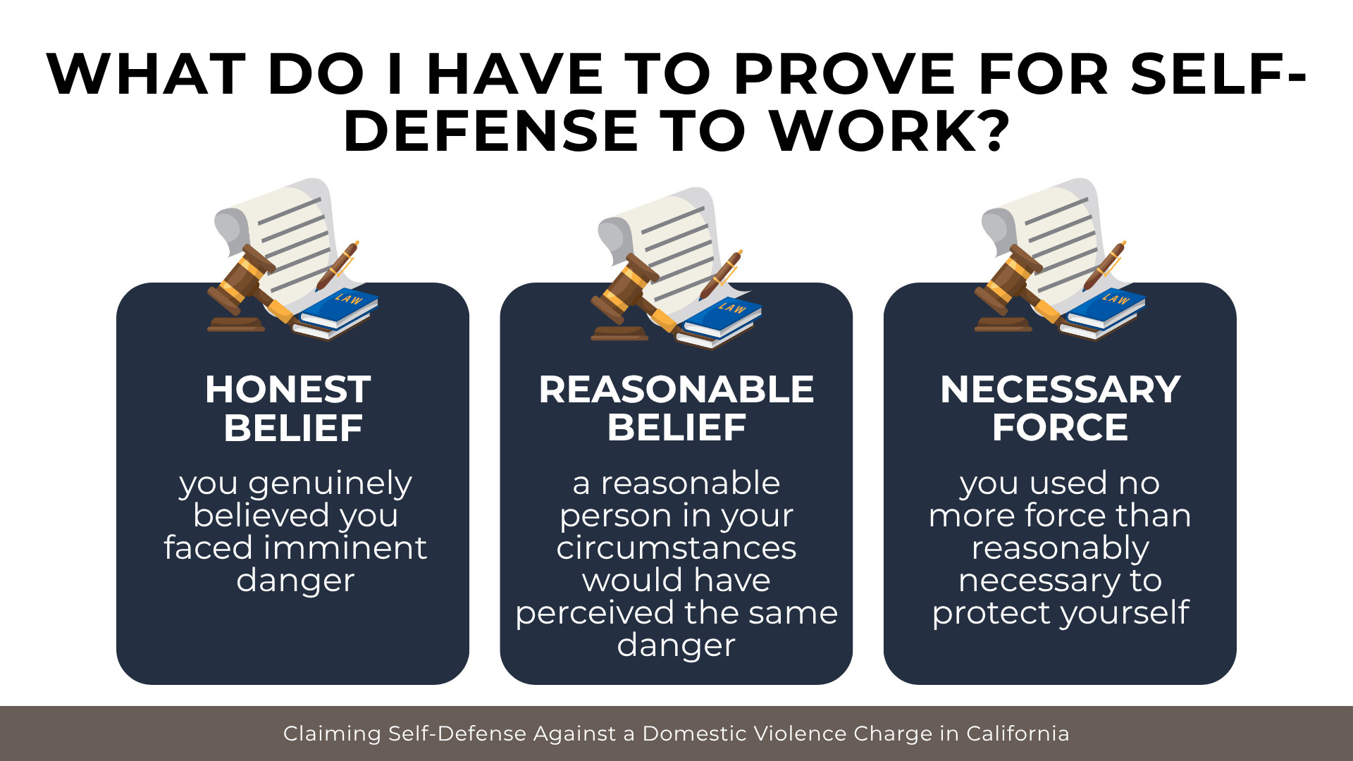 Three legal panels with gavel icons explaining honest belief, reasonable belief, and necessary force.