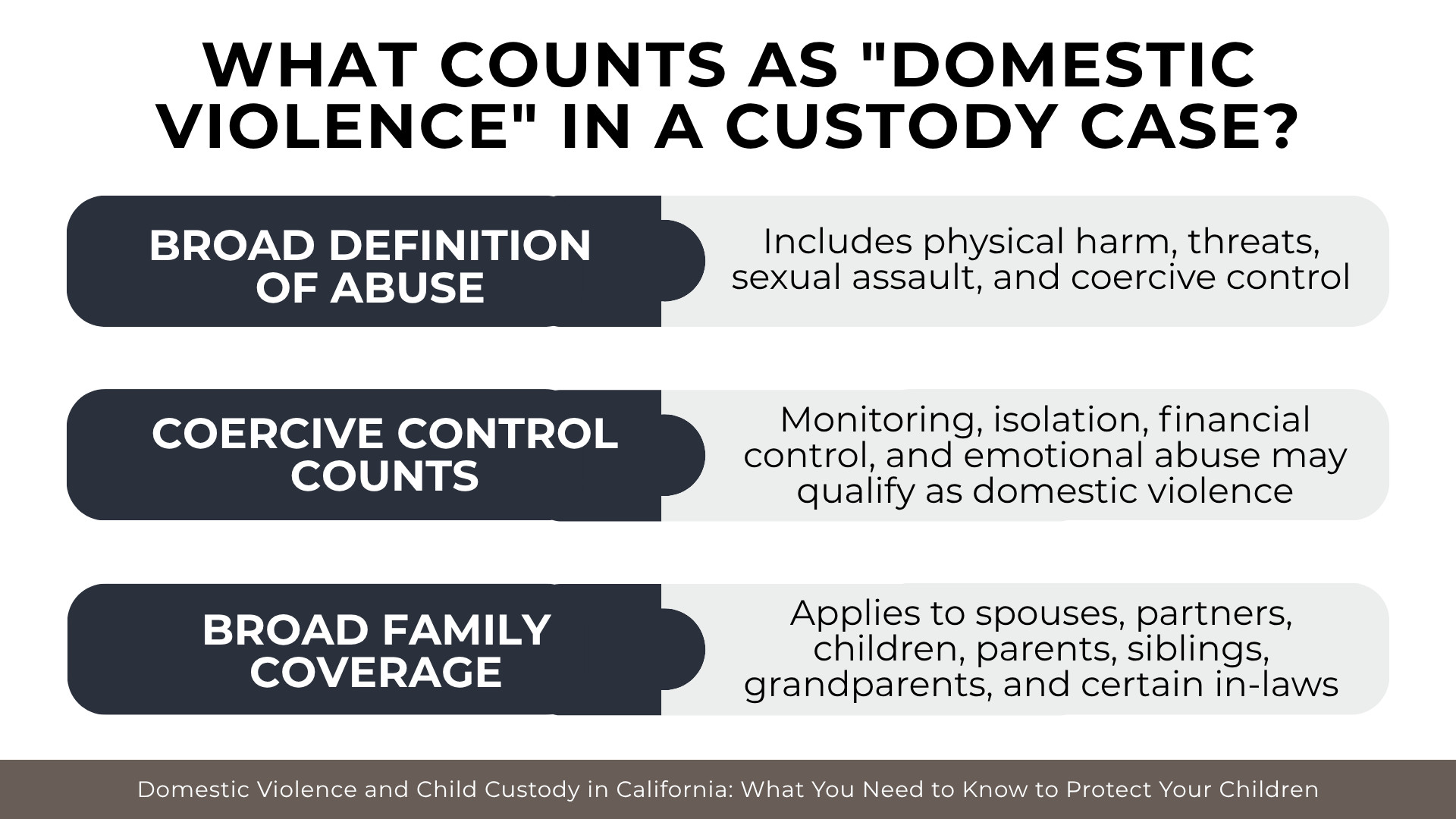 Three-panel layout explains abuse definitions, coercive control, and family relationships covered by law.
