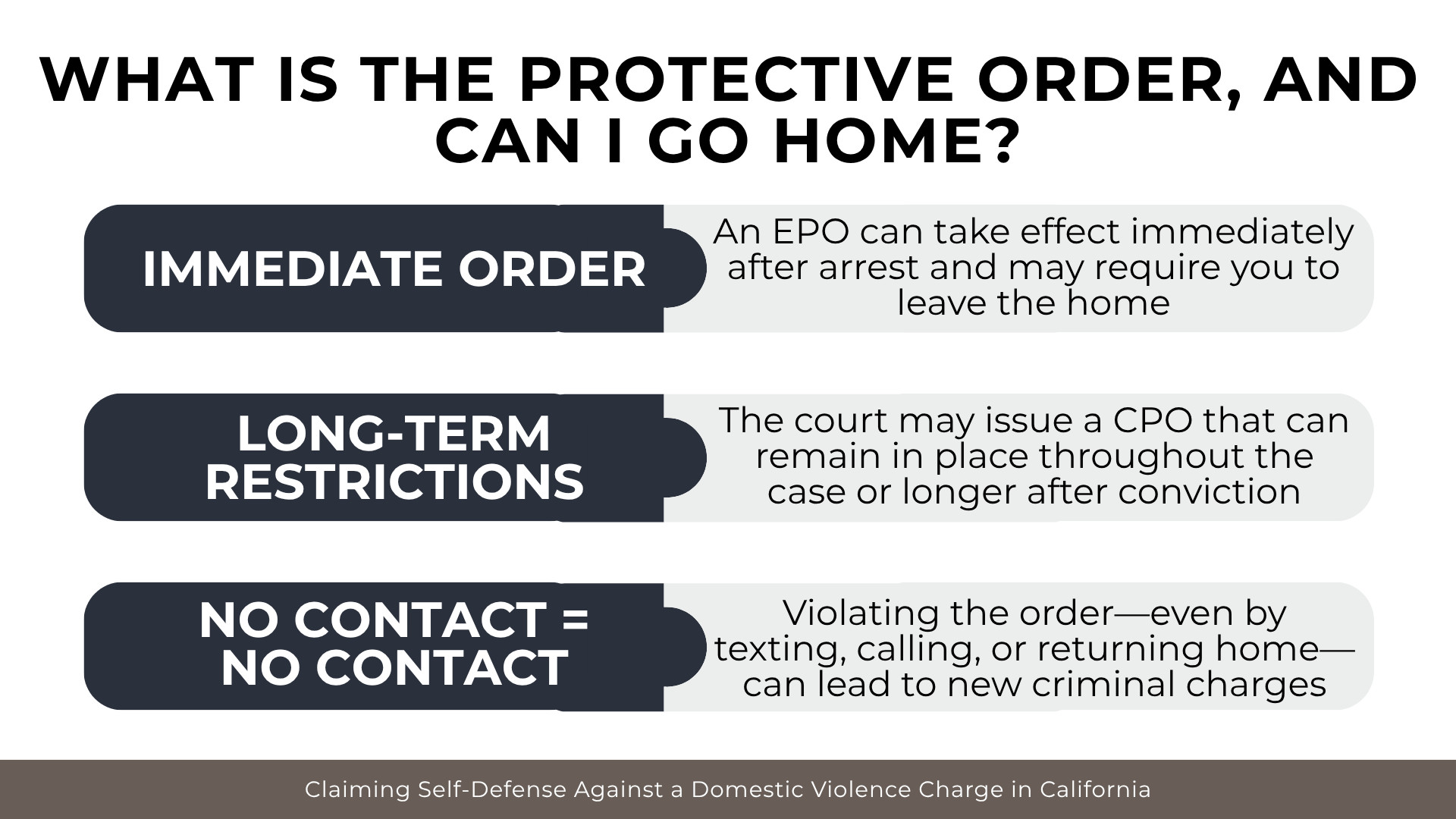 Three-step layout explaining emergency orders, long-term restrictions, and no-contact requirements after arrest.