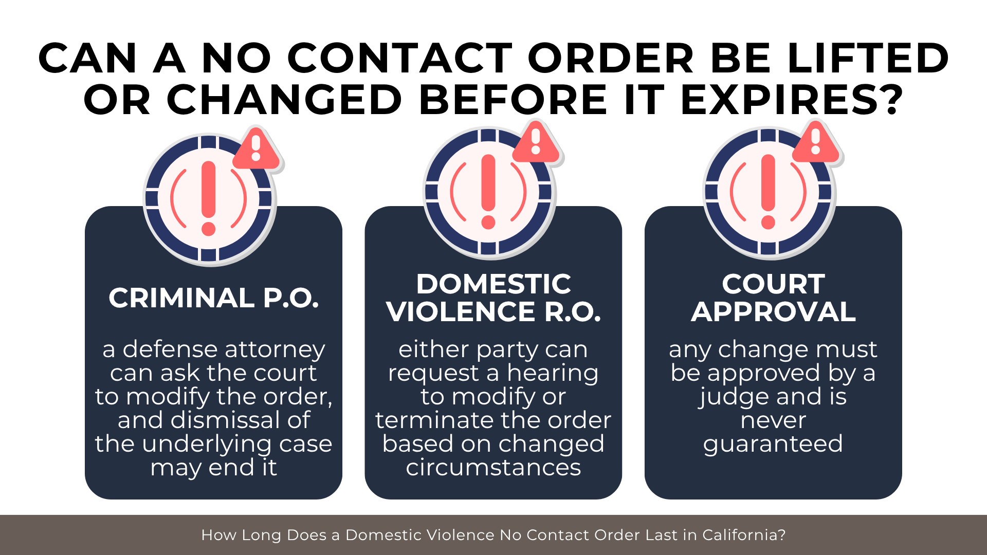 Warning icons above panels describing court-approved modifications and termination of no-contact orders.