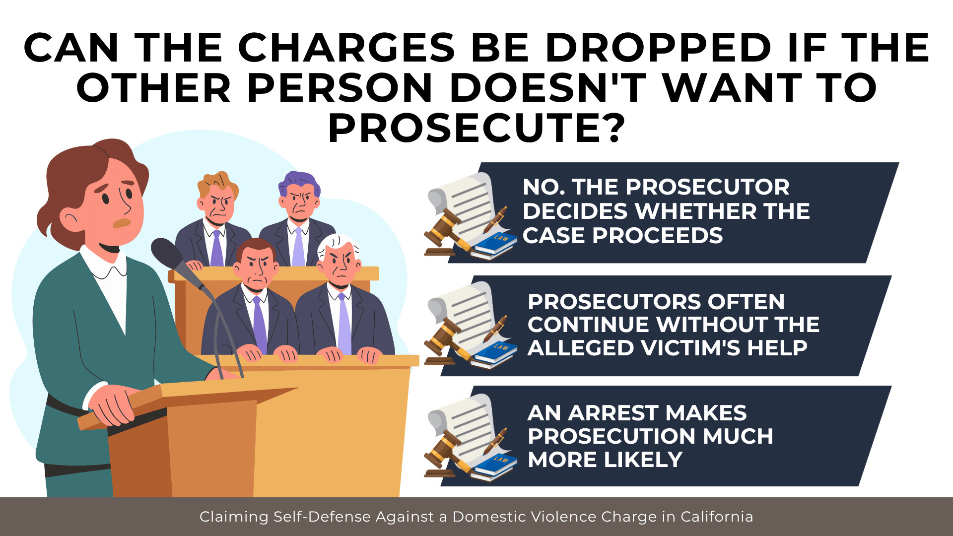 Witness stand and jury scene explaining prosecutor authority, continued prosecution, and arrest consequences.