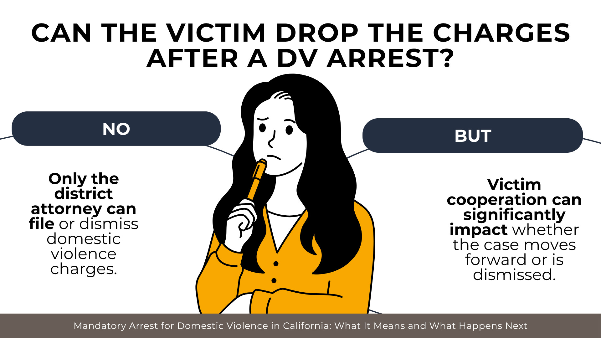 Woman holding pen contrasts prosecutor authority with victim cooperation in domestic violence cases.