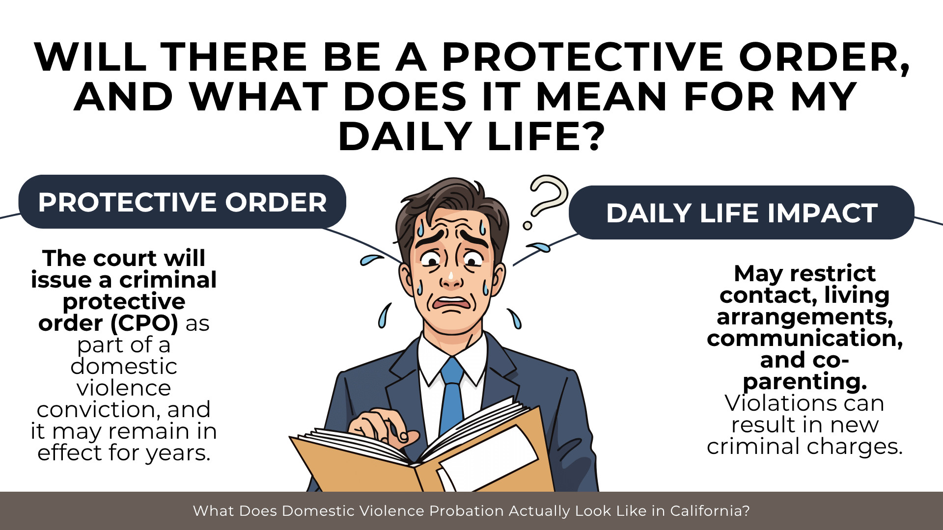 Concerned person between callouts explaining protective orders, contact restrictions, and daily life impacts.