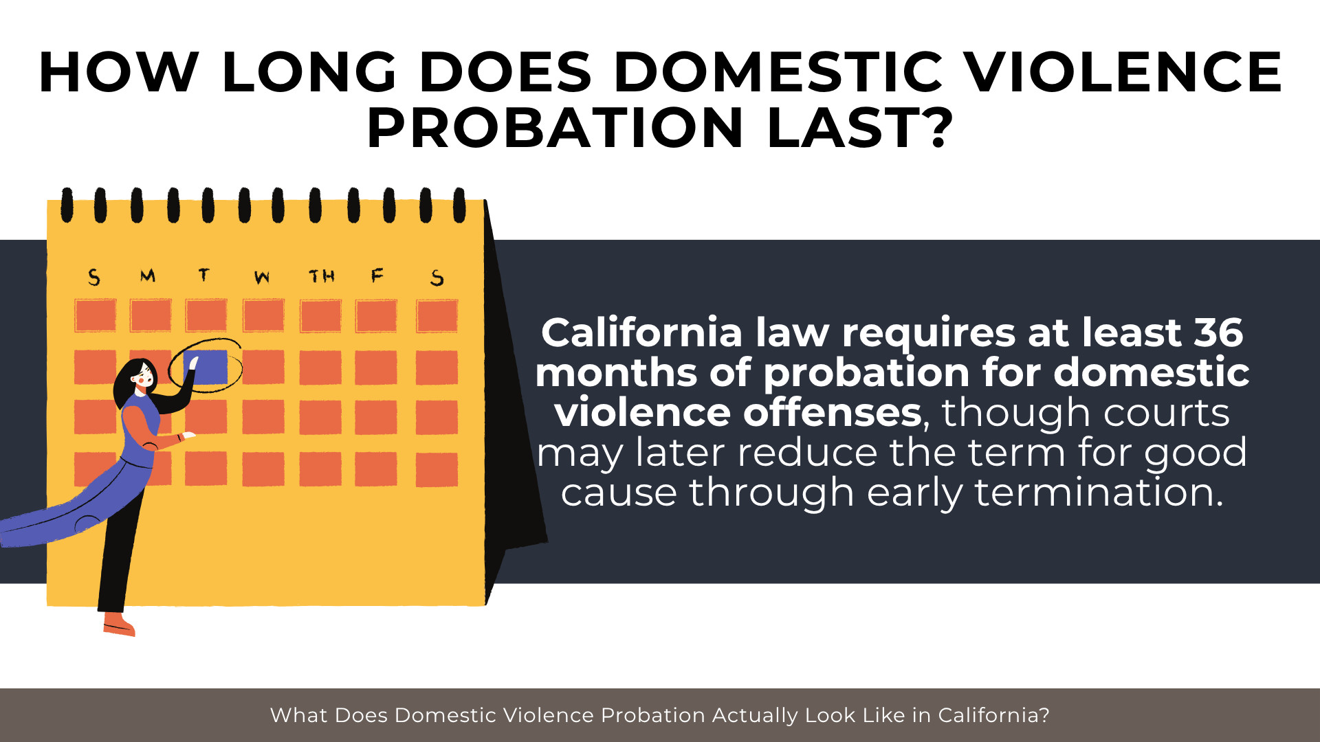 Large calendar illustration explaining minimum probation length and possible court-approved reductions.