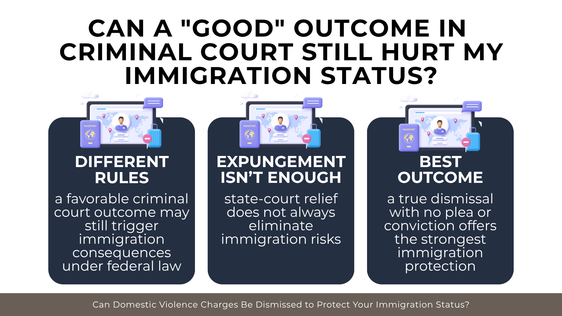 Passport and immigration icons compare criminal outcomes, expungements, and dismissals affecting immigration status.